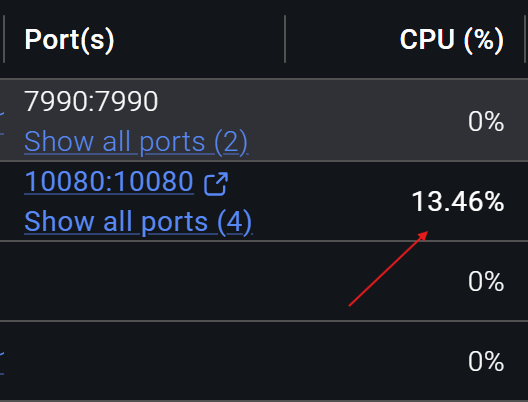 CPU percentage before ReDoS vulnerability