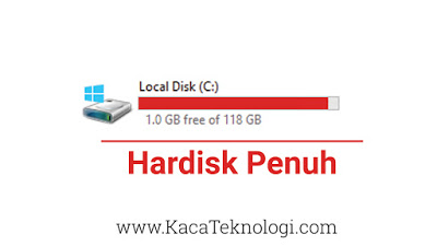 hardisk