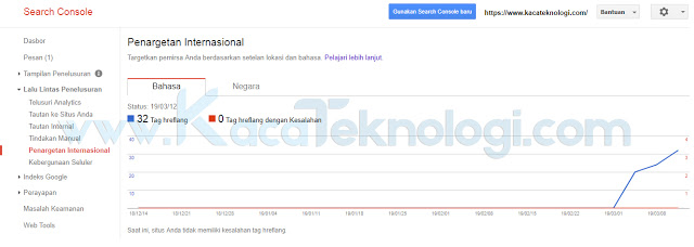 Cara Menentukan Target Visitor dan Target Negara Pengunjung Pada Blog Mudah Untuk Meningkatkan SEO dengan mudah ? Menentukan target visitor dan negara pengunjung pada blog merupakan salah satu kunci SEO yang harus anda terapkan pada blog anda, dengan ini Google akan lebih mudah untuk menentukan sebenarnya blog anda itu dikhususkan untuk siapa sih ? apakah untuk orang Indonesia atau untuk orang luar negri ? Pada artikel ini kita akan membahas tentang cara menentukan target visitor pada blog untuk meningkatkan SEO dengan mudah. Sehingga, blog anda akan mudah ditemukan dan dikunjungi orang banyak sesuai negaranya dan Google akan otomatis mengarahkan blog anda untuk negara yang anda tuju.