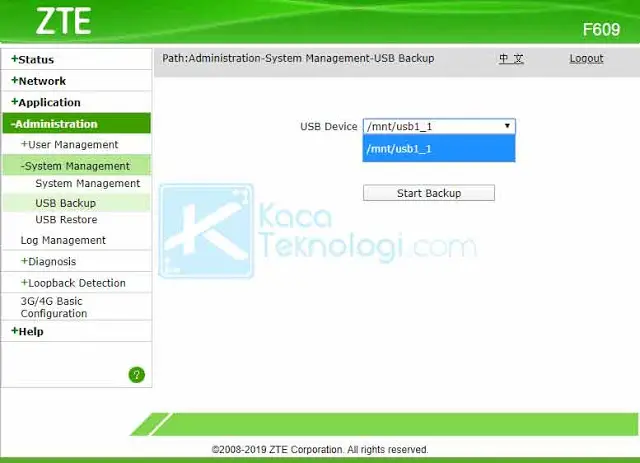 Kumpulan Password Username Modem Zte F609 Indihome 2020 Terbaru Kaca Teknologi