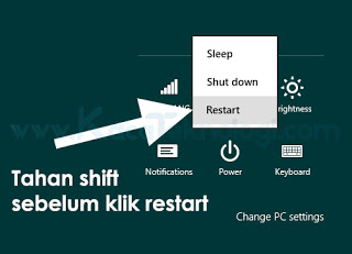 Safe mode Microsoft ciptakan sebagai sebagai sebuah mode yang bertujuan untuk menangani jika terdapat masalah dengan sistem Windows. Sistem yang tidak berjalan normal disarankan untuk menggunakan safe mode ini karena hanya akan menjalankan aplikasi-aplikasi serta driver utama saja. Biasanya penyebab sistem Windows tidak berjalan dengan baik dikarenakan adanya virus, registry yang error, dan tidak lengkapnya sistem utama.