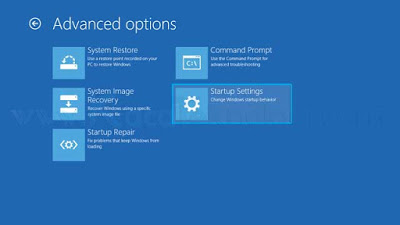 Safe mode Microsoft ciptakan sebagai sebagai sebuah mode yang bertujuan untuk menangani jika terdapat masalah dengan sistem Windows. Sistem yang tidak berjalan normal disarankan untuk menggunakan safe mode ini karena hanya akan menjalankan aplikasi-aplikasi serta driver utama saja. Biasanya penyebab sistem Windows tidak berjalan dengan baik dikarenakan adanya virus, registry yang error, dan tidak lengkapnya sistem utama.