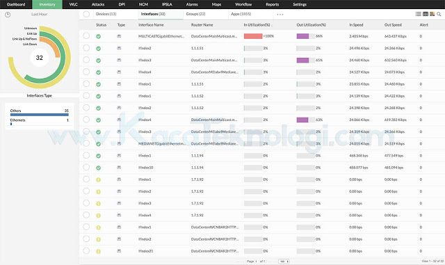 Bagaimana cara monitoring penggunaan bandwidth di dalam jaringan termasuk Wi-Fi? lalu aplikasi terbaik apa saja yang bisa digunakan untuk melihat pemakaian bandwidth di PC dan Android?.