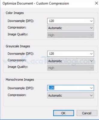 Bagaimana cara memperkecil / kompres ukuran file PDF menjadi 200kb, 300kb, sesuai yang diinginkan secara online (tanpa aplikasi) & offline, menggunakan Nitro PDF, Adobe Photoshop di HP (Android) dan PC.
