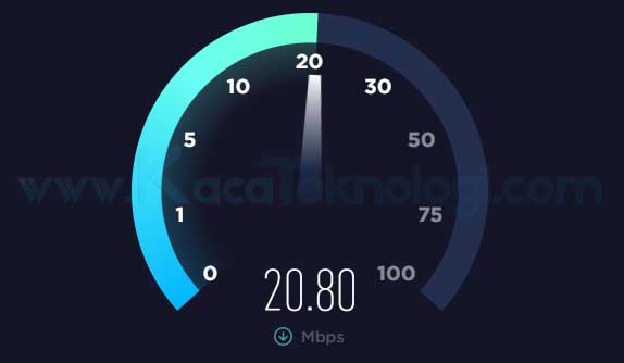 Dalam dunia internet sudah tidak asing lagi dengan namanya bandwidth, lalu apa pengertian bandwidth, fungsi bandwidth, jenis-jenis bandwidth, klasifikasi ukuran bandwidth berdasarkan teknologi yang digunakan, cara meningkatkan kinerja bandwidth dan cara kerja bandwidth dalam jaringan ?