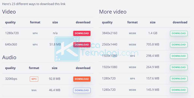 Bagaimana cara mengatasi error "HTTP/1.1 403 Forbidden pada Internet Download Manager (IDM) - the server replies that you don't have permissions to download this file." atau "server menjawab bahwa Anda tidak memiliki izin untuk mengunduh file ini."