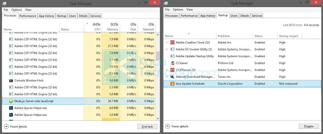 Langkah mudah cara mengatasi ram laptop/komputer/pc penuh tanpa menghapus aplikasi dengan mengosongkan memori yang ada yang dapat mengurangi beban dan meningkatkan kinerja ram.