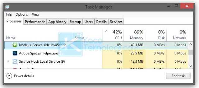 Langkah mudah cara mempercepat download internet download manager (IDM) menggunakan cheat engine, cmd, proxy, speed limiter, dan regedit sampai 30mbps agar speed meningkat terbaru tahun 2020 keatas