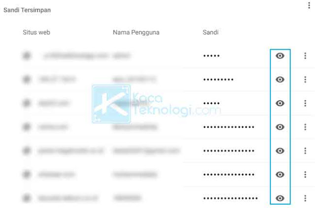 Mengecek Sandi Tersimpan di Google Chrome