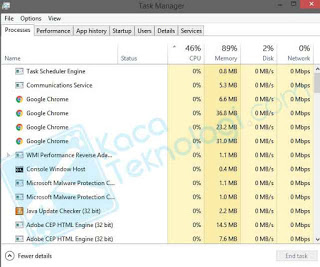 task manager