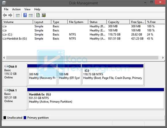 Disk Management merupakan alat atau aplikasi pada Windows yang digunakan untuk mengubah huruf drive, memformat drive, mengecilkan partisi, dan melakukan tugas-tugas yang berhubungan dengan penyimpanan disk lainnya.