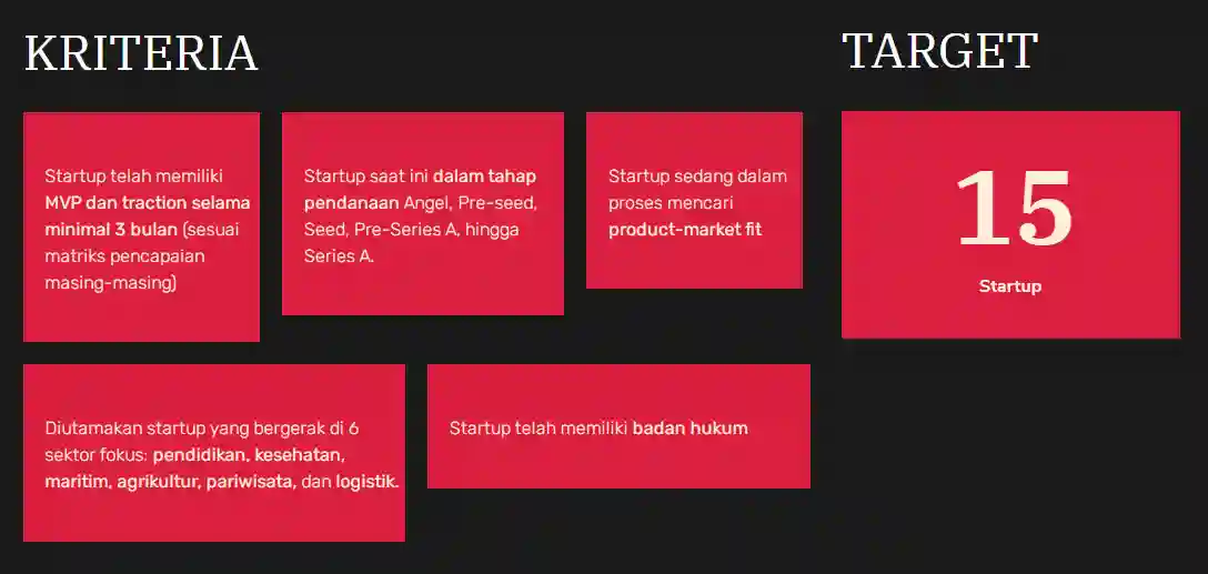 Kriteria Startup yang Dicari oleh Startup Studio Indonesia