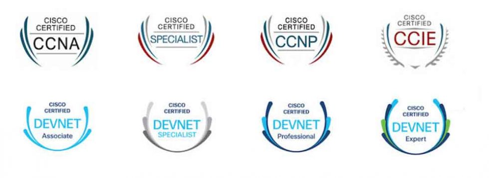Mengenal Apa Itu Cisco Systems? - Kaca Teknologi