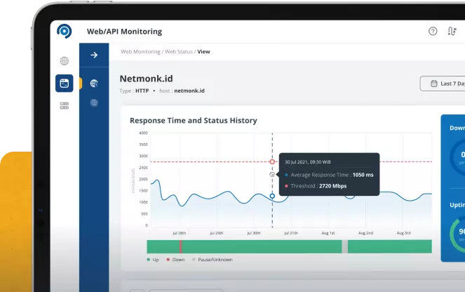 Modul Web/Api Monitoring Netmonk